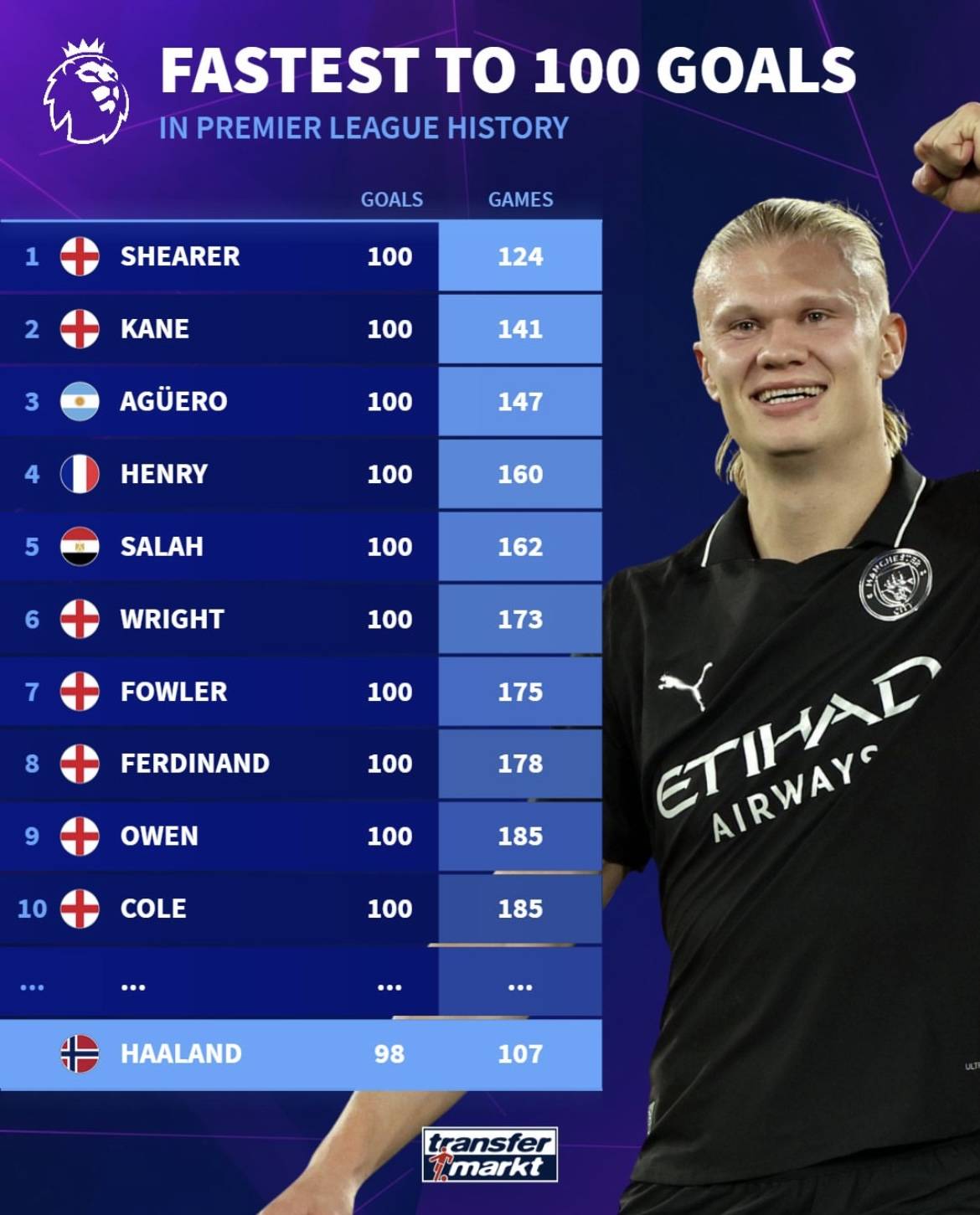 帕克：齐尔克泽远不及谢什科，德利赫特已成英超最佳后卫之一（帕克评价：齐尔克泽不及谢什科，德利赫特已跻身英超顶级中卫行列）