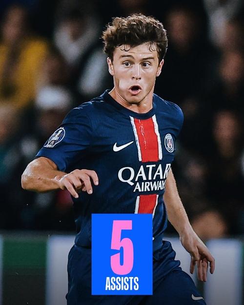 弗拉门戈官方：尽管球队实力不如大巴黎，但仍会为冠军而战（弗拉门戈官方称：虽实力逊于巴黎圣日耳曼，仍将为冠军而战）