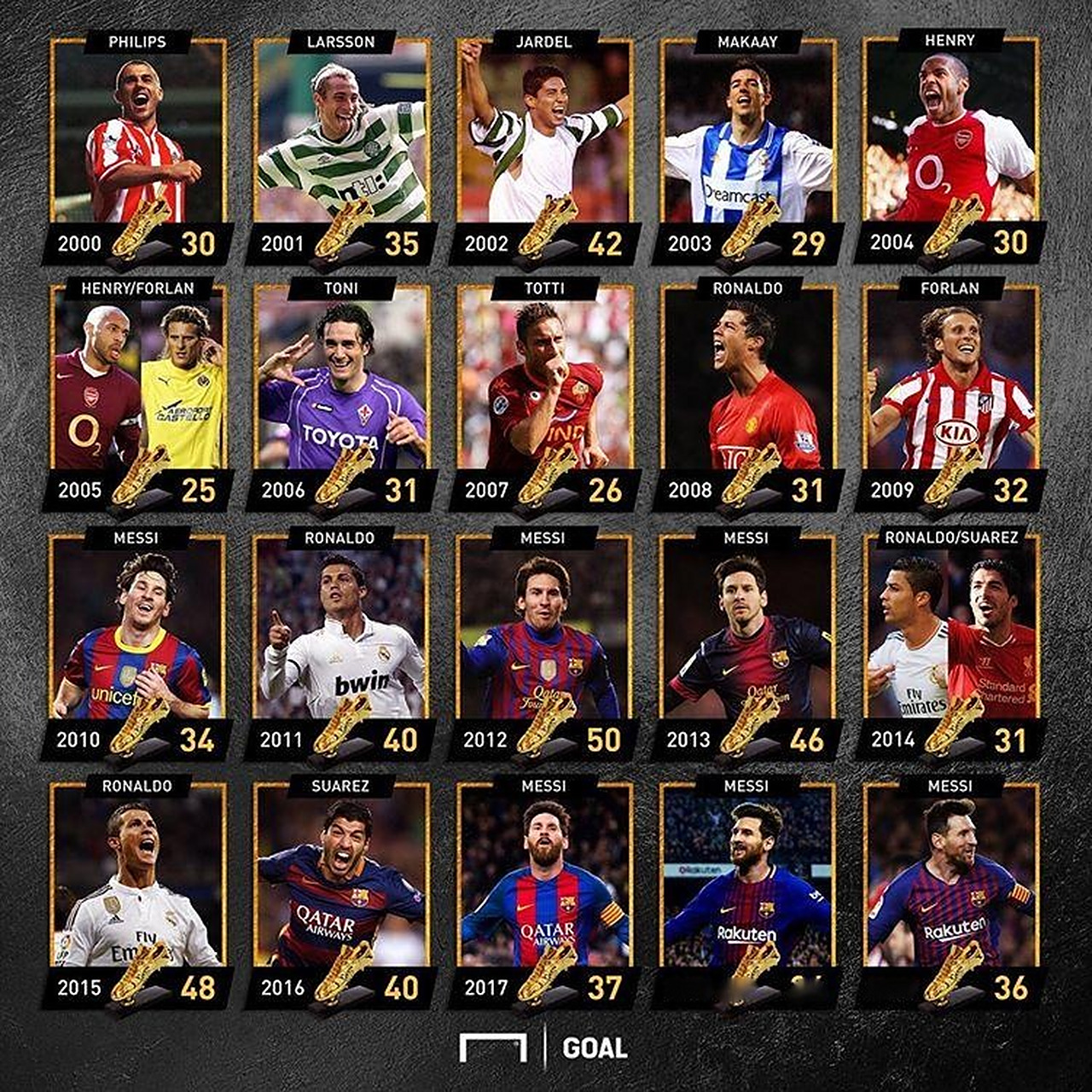 德天空：谢什科尚未表明他的选择，周二会是关键的一天